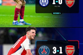 爱游戏体育-Ming重要时刻领先优势明显，阿森纳带队取胜！